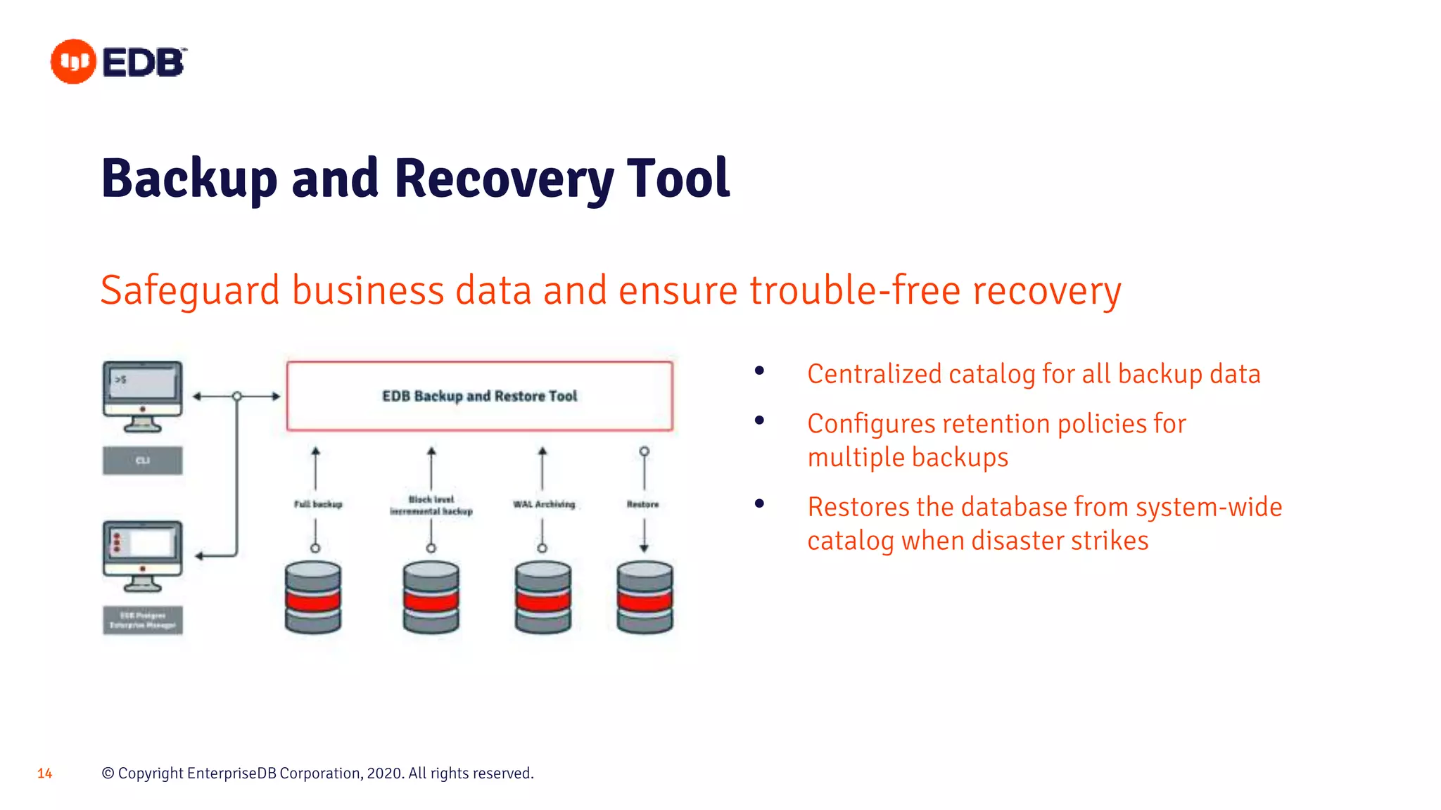 © Copyright EnterpriseDB Corporation, 2020. All rights reserved.14
Backup and Recovery Tool
Safeguard business data and ensure trouble-free recovery
• Centralized catalog for all backup data
• Configures retention policies for
multiple backups
• Restores the database from system-wide
catalog when disaster strikes
 