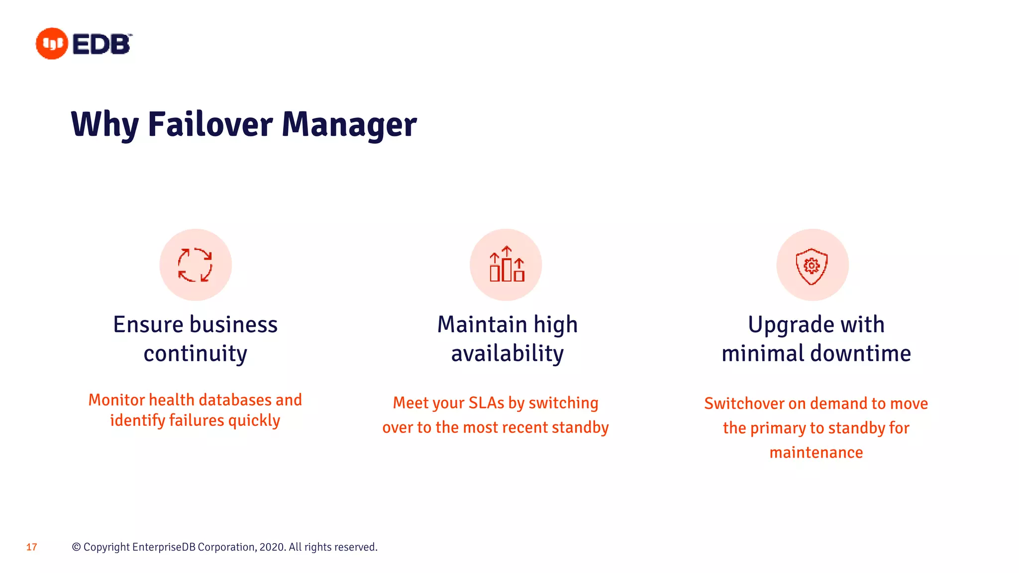 © Copyright EnterpriseDB Corporation, 2020. All rights reserved.17
Ensure business
continuity
Maintain high
availability
Upgrade with
minimal downtime
Why Failover Manager
Monitor health databases and
identify failures quickly
Meet your SLAs by switching
over to the most recent standby
Switchover on demand to move
the primary to standby for
maintenance
 