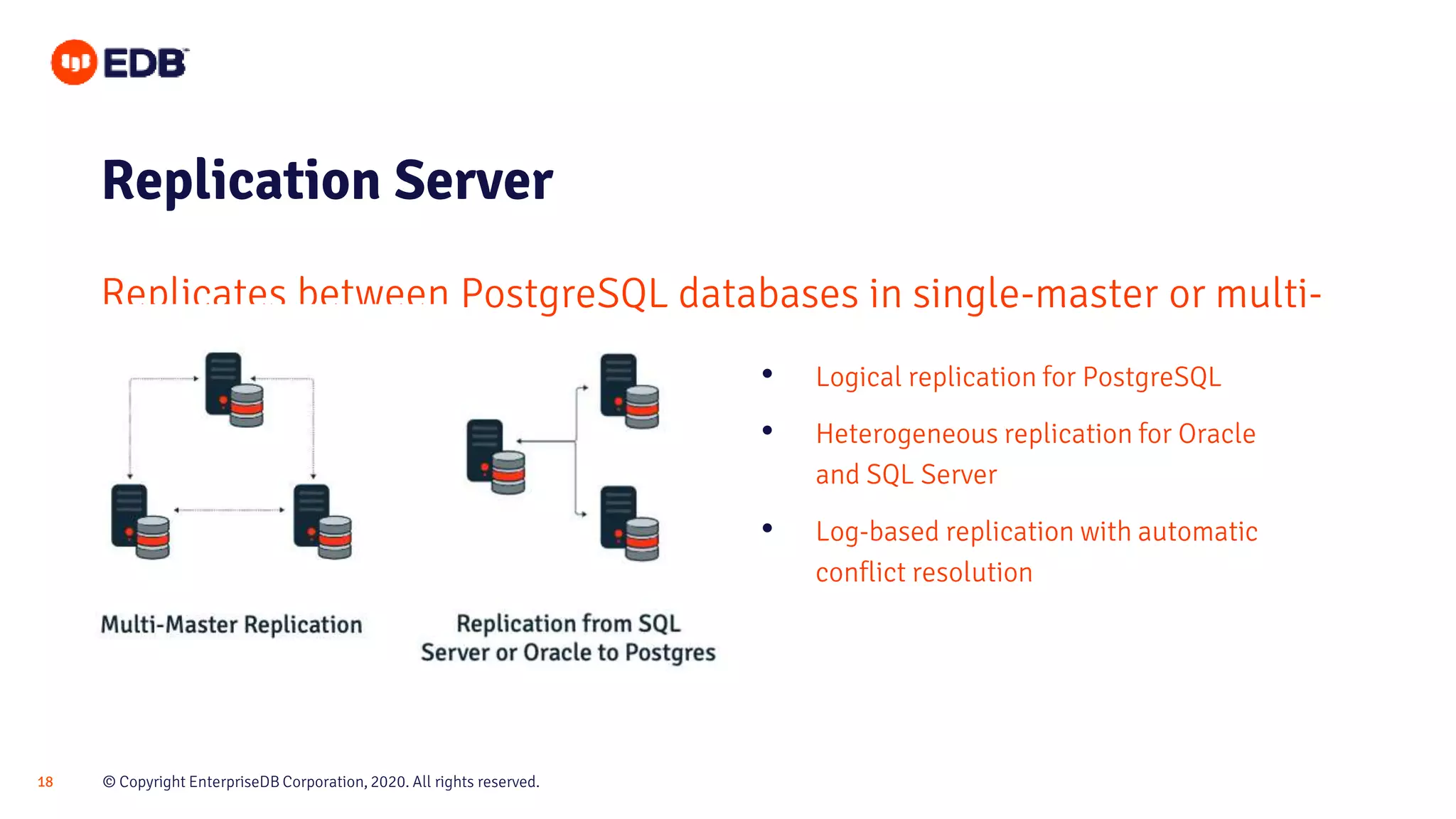 © Copyright EnterpriseDB Corporation, 2020. All rights reserved.18
Replication Server
Replicates between PostgreSQL databases in single-master or multi-
master mode • Logical replication for PostgreSQL
• Heterogeneous replication for Oracle
and SQL Server
• Log-based replication with automatic
conflict resolution
 