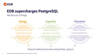 © Copyright EnterpriseDB Corporation, 2020. All rights reserved.6
Energy
Build capabilities and
momentum to push
PostgreSQL further
Expertise Education
EDB supercharges PostgreSQL
We focus on 3 things:
If you’re looking to do more and go faster, plug in.
Deliver decades of
experience into every
PostgreSQL deployment
Enable teams to
understand the full
potential of PostgreSQL
 