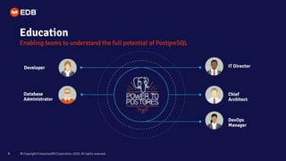 © Copyright EnterpriseDB Corporation, 2020. All rights reserved.9 © Copyright EnterpriseDB Corporation, 2020. All rights reserved.9
IT Director
Chief
Architect
DevOps
Manager
Developer
Database
Administrator
Enabling teams to understand the full potential of PostgreSQL
Education
 