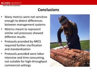 Conclusions
• Many metrics were not sensitive
enough to detect differences
between management systems
• Metrics meant to represent
similar soil processes showed
different results
• Protocols provided by NRCS
required further clarification
and standardization
• Protocols provided were labor
intensive and time consuming,
not suitable for high-throughput
commercial settings
19
 