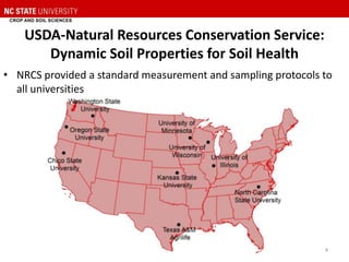 USDA-Natural Resources Conservation Service:
Dynamic Soil Properties for Soil Health
• NRCS provided a standard measurement and sampling protocols to
all universities
4
 