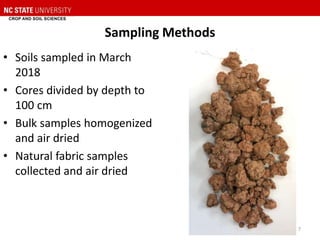 Sampling Methods
• Soils sampled in March
2018
• Cores divided by depth to
100 cm
• Bulk samples homogenized
and air dried
• Natural fabric samples
collected and air dried
7
0 – 5 cm
Bottom of A
Bt1
Bt2
5 – 10 cm
 