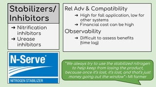 Stabilizers/
Inhibitors
Rel Adv & Compatibility
➔ High for fall application, low for
other systems
➔ Financial cost can be high
Observability
➔ Difficult to assess benefits
(time lag)
➔ Nitrification
inhibitors
➔ Urease
inhibitors
“We always try to use the stabilized nitrogen
to help keep from losing the product,
because once it’s lost, it’s lost, and that’s just
money going out the window” – MI farmer
 