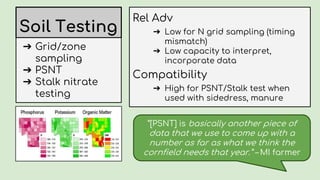 Soil Testing
Rel Adv
➔ Low for N grid sampling (timing
mismatch)
➔ Low capacity to interpret,
incorporate data
Compatibility
➔ High for PSNT/Stalk test when
used with sidedress, manure
➔ Grid/zone
sampling
➔ PSNT
➔ Stalk nitrate
testing
“[PSNT] is basically another piece of
data that we use to come up with a
number as far as what we think the
cornfield needs that year.” – MI farmer
 