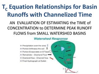 AN EVALUATION OF ESTIMATING the TIME of
CONCENTRATION to DETERMINE PEAK RUNOFF
FLOWS from SMALL WATERSHED BASINS
TC Equation Relationships for Basin
Runoffs with Channelized Time
 