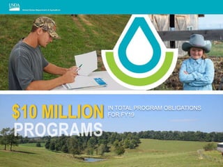 $10 MILLION IN TOTAL PROGRAM OBLIGATIONS
FOR FY19
 