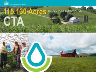 115,130 Acres TOTAL CTA IMPLEMENTATION
 