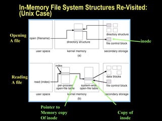 In-Memory File System Structures Re-Visited:
(Unix Case)
Opening
A file
Reading
A file
inode
Copy of
inode
Pointer to
Memory copy
Of inode
 