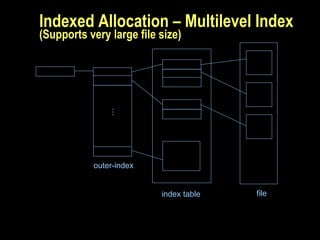 Indexed Allocation – Multilevel Index
(Supports very large file size)

outer-index
index table file
 