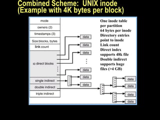 Combined Scheme: UNIX inode
(Example with 4K bytes per block)
1212
linklink
Size:blocks, bytes
One inode table
per partition
64 bytes per inode
Directory entries
point to inode
Link count
Direct index
supports 48k file
Double indirect
supports huge
files (>4 GB)
 