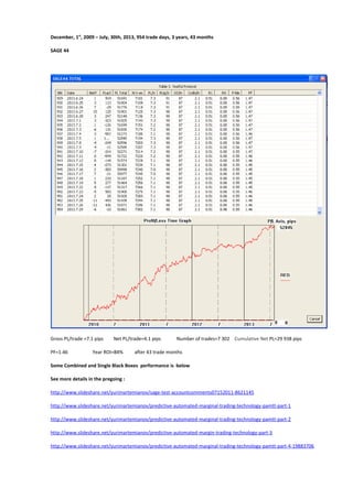 December, 1st
, 2009 C July, 30th, 2013, 954 trade days, 3 years, 43 months
SAGE 44
Gross PL/trade =7.1 pips Net PL/trade=4.1 pips Number of trades=7 302 Cumulative Net PL=29 938 pips
PF=1.46 Year ROI=84% after 43 trade months
Some Combined and Single Black Boxes performance is below
See more details in the pregoing :
http://www.slideshare.net/yurimartemianov/sage-test-accountcomments07152011-8621145
http://www.slideshare.net/yurimartemianov/predictive-automated-marginal-trading-technology-pamtt-part-1
http://www.slideshare.net/yurimartemianov/predictive-automated-marginal-trading-technology-pamtt-part-2
http://www.slideshare.net/yurimartemianov/predictive-automated-margin-trading-technology-part-3
http://www.slideshare.net/yurimartemianov/predictive-automated-marginal-trading-technology-pamtt-part-4-19883706
 