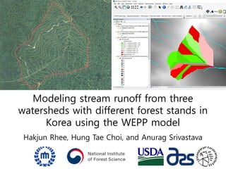 Modeling stream runoff from three
watersheds with different forest stands in
Korea using the WEPP model
Hakjun Rhee, Hung Tae Choi, and Anurag Srivastava
 