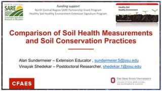 Comparison of Soil Health Measurements
and Soil Conservation Practices
Alan Sundermeier – Extension Educator , sundermeier.5@osu.edu
Vinayak Shedekar – Postdoctoral Researcher, shedekar.1@osu.edu
Funding support
North Central Region SARE Partnership Grant Program
Healthy Soil Healthy Environment Extension Signature Program
 