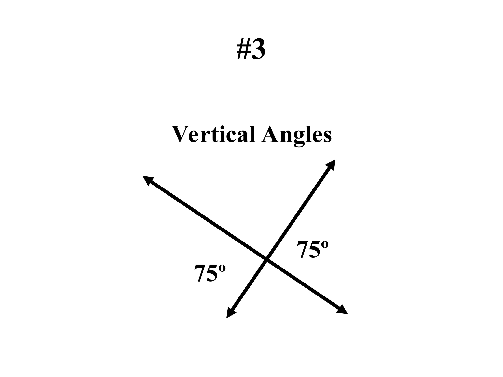 #3
75º
75º
Vertical Angles
 