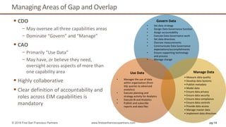 Managing Areas of Gap and Overlap
 CDO
− May oversee all three capabilities areas
− Dominate “Govern” and “Manage”
 CAO
− Primarily “Use Data”
− May have, or believe they need,
oversight across aspects of more than
one capability area
 Highly collaborative
 Clear definition of accountability and
roles across EIM capabilities is
mandatory
pg 14© 2018 First San Francisco Partners www.firstsanfranciscopartners.com
• Measure Data Quality
• Develop Data Systems
• Publish Metadata and Model Data
• Ensure Data Privacy and Security
• Ensure Data Compliance and Data Controls
• Provide Data Access
• Manage Master Data
• Implement Data Directives
• Set Data Strategy
• Design Data Governance
Function /Accountability
• Execute Data Governance
• Set Data Directives
• Oversee measurements
• Communicate Data
Governance expectations
and accomplishments
• Ensure supporting
technology and process
• Manage Change
Manage Data
• Measure data quality
• Develop data Systems
• Publish metadata
• Model data
• Ensure data privacy
• Ensure data security
• Ensure data compliance
• Ensure data controls
• Provide data access
• Manage master data
• Implement data directives
Govern Data
• Set data strategy
• Design Data Governance function
• Assign accountability
• Execute Data Governance work
• Set data directives
• Oversee measurements
• Communicate Data Governance
expectations/accomplishments
• Ensure supporting technology
and process
• Manage change
Use Data
• Manages the use of data
within organization (from
SQL queries to advanced
analytics)
• Execute planning and
strategy activity for Analytics
• Execute BI and Analytics
• Publish and subscribe
reports and data files
 