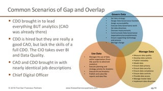 Common Scenarios of Gap and Overlap
pg 15© 2018 First San Francisco Partners www.firstsanfranciscopartners.com
 CDO brought in to lead
everything BUT analytics (CAO
was already there)
 CDO is hired but they are really a
good CAO, but lack the skills of a
full CDO. The CIO takes over BI
and Data Quality.
 CAO and CDO brought in with
nearly identical job descriptions
 Chief Digital Officer
Manage Data
• Measure data quality
• Develop data systems
• Publish metadata
• Model data
• Ensure data privacy
• Ensure data security
• Ensure data compliance
• Ensure data controls
• Provide data access
• Manage master data
• Implement data directives
• Set data strategy
• Design Data Governance function
• Assign accountability
• Execute Data Governance work
• Set data directives
• Oversee measurements
• Communicate Data Governance
expectations/accomplishments
• Ensure supporting technology
and process
• Manage change
• Manages the use of data
within organization (from
SQL queries to advanced
analytics)
• Execute planning and
strategy activity for Analytics
• Execute BI and Analytics
• Publish and subscribe
reports and data files
Govern Data
Use Data
 
