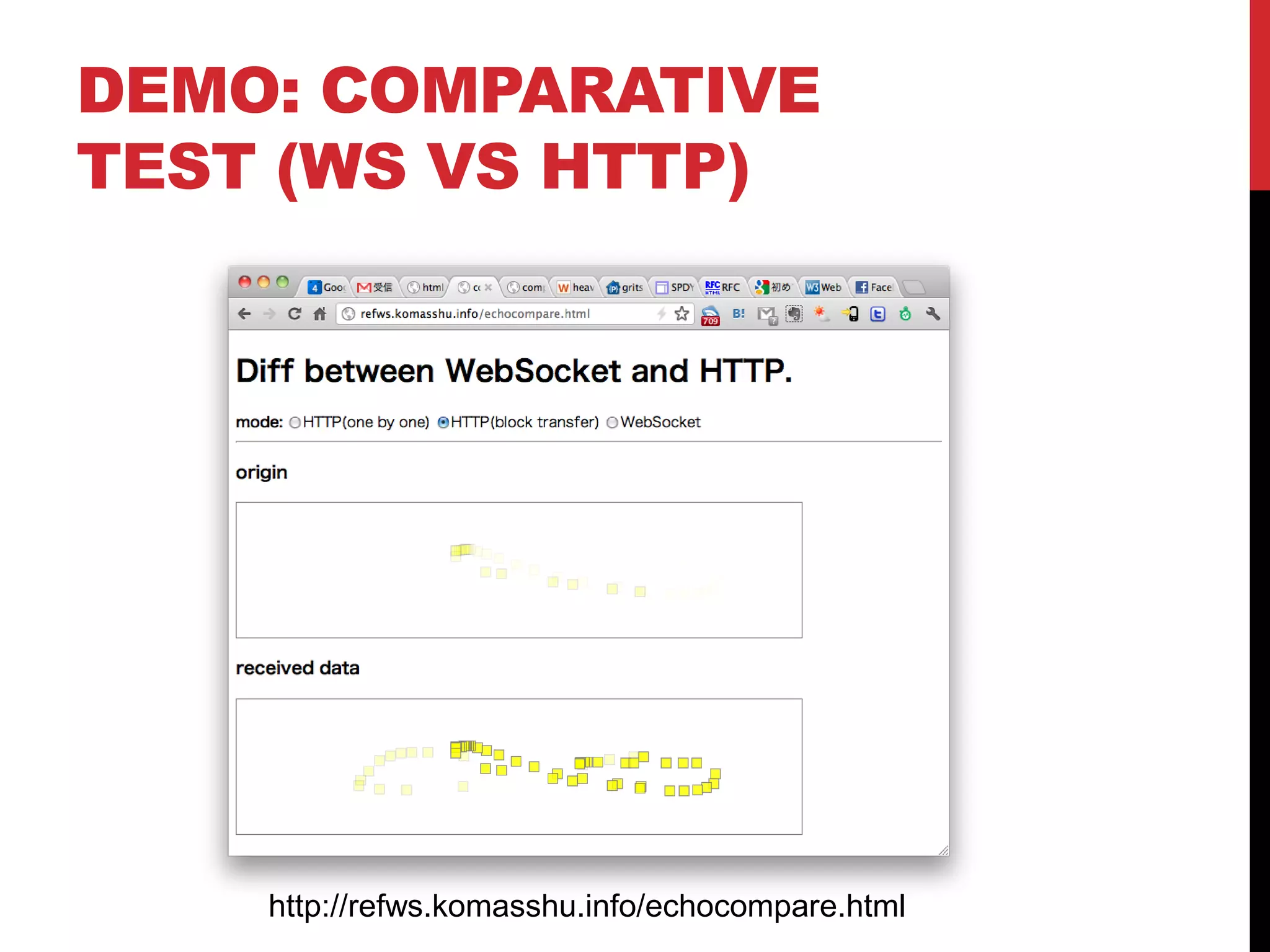 DEMO: COMPARATIVE TEST (WS VS HTTP) http://refws.komasshu.info/echocompare.html 