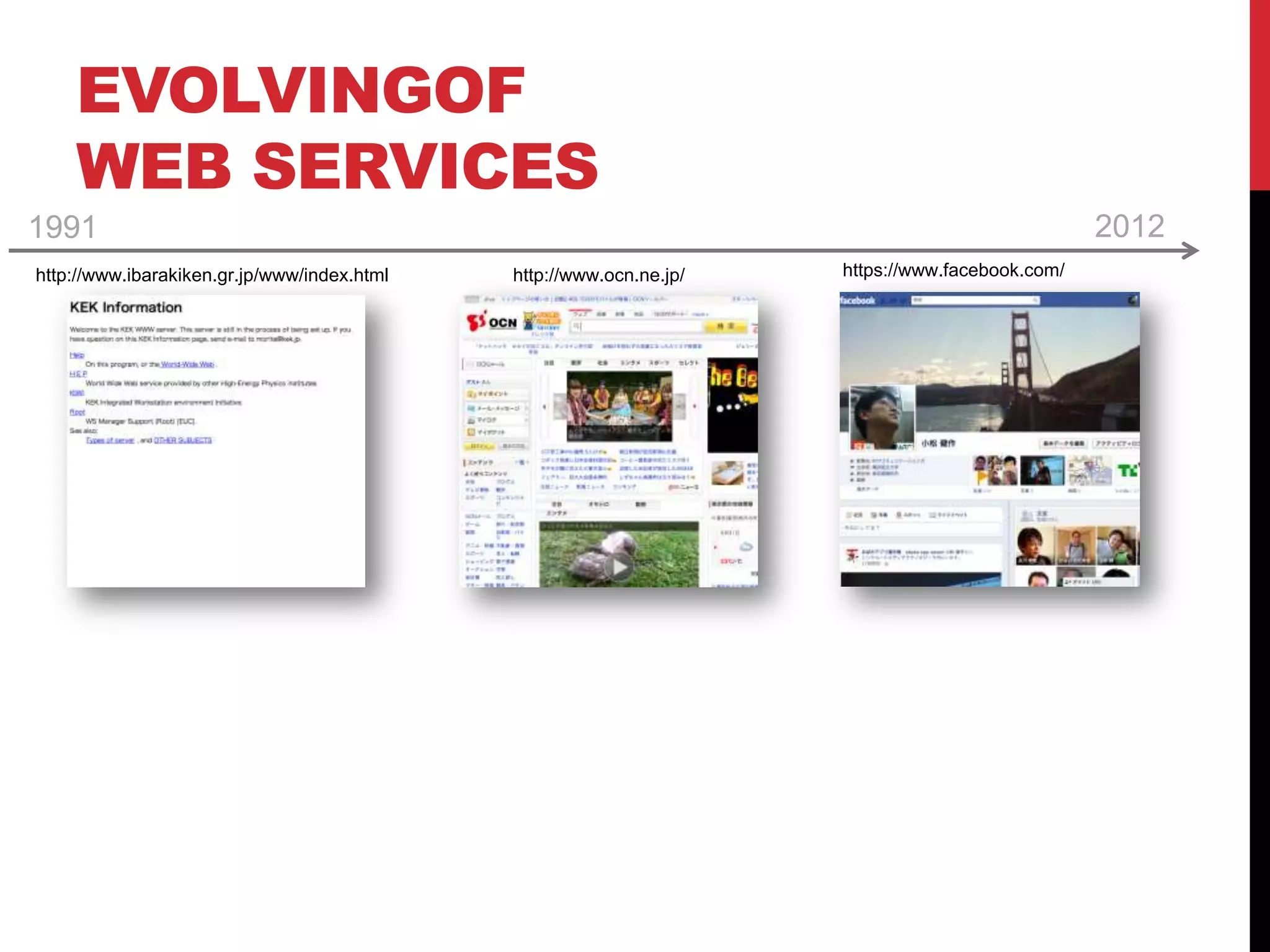 EVOLVINGOF WEB SERVICES 1991 2012 http://www.ibarakiken.gr.jp/www/index.html http://www.ocn.ne.jp/ https://www.facebook.com/ 