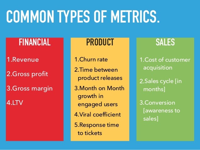 Selecting the right metrics for your startup