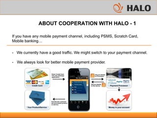 ABOUT COOPERATION WITH HALO - 1
If you have any mobile payment channel, including PSMS, Scratch Card,
Mobile banking…
- We currently have a good traffic. We might switch to your payment channel.
- We always look for better mobile payment provider.
 
