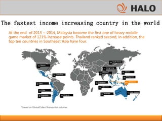 The fastest income increasing country in the world
At the end of 2013 ~ 2014, Malaysia become the first one of heavy mobile
game market of 121% increase points. Thailand ranked second, in addition, the
top ten countries in Southeast Asia have four.
 