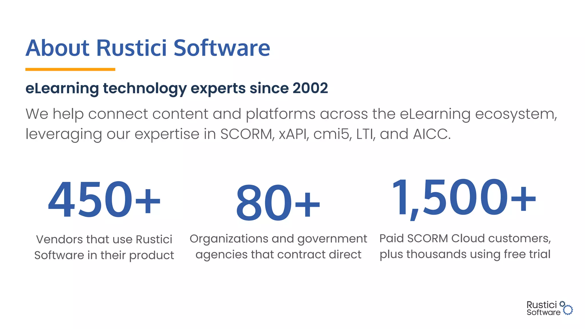 About Rustici Software
eLearning technology experts since 2002
We help connect content and platforms across the eLearning ecosystem,
leveraging our expertise in SCORM, xAPI, cmi5, LTI, and AICC.
450+
Vendors that use Rustici
Software in their product
1,500+
Paid SCORM Cloud customers,
plus thousands using free trial
80+
Organizations and government
agencies that contract direct
 