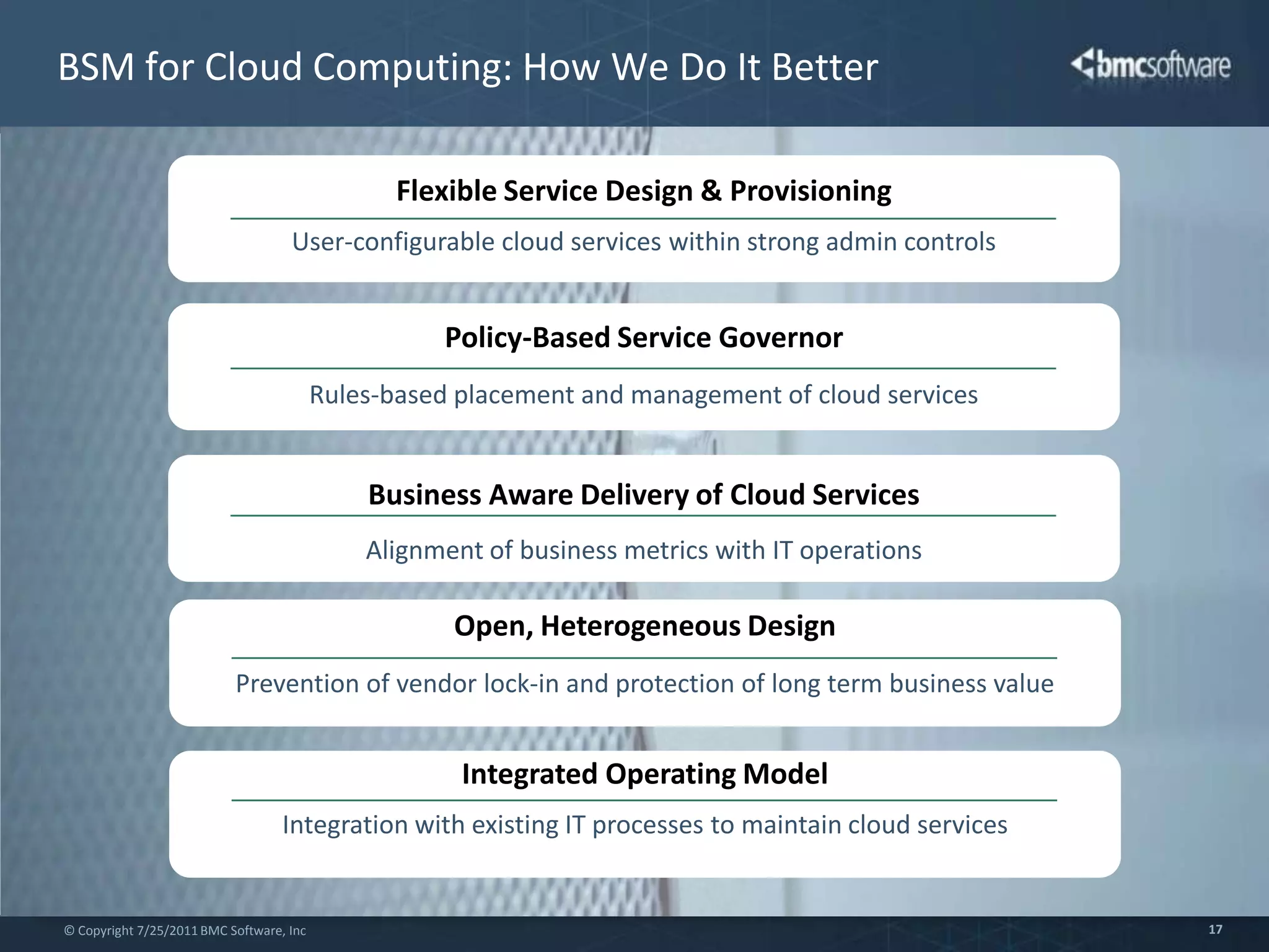 Perform ongoing patching and configuration management