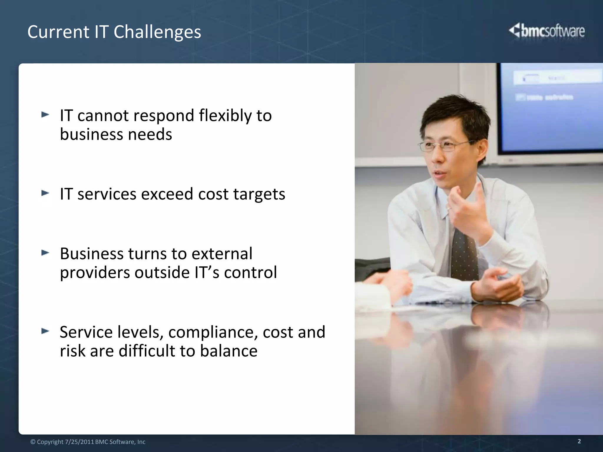 Current IT ChallengesIT cannot respond flexibly to business needsIT services exceed cost targetsBusiness turns to external providers outside IT’s controlService levels, compliance, cost and risk are difficult to balance