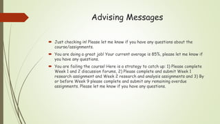 Advising Messages
 Just checking in! Please let me know if you have any questions about the
course/assignments.
 You are doing a great job! Your current average is 85%, please let me know if
you have any questions.
 You are failing the course! Here is a strategy to catch up: 1) Please complete
Week 1 and 2 discussion forums, 2) Please complete and submit Week 1
research assignment and Week 2 research and analysis assignments and 3) By
or before Week 9 please complete and submit any remaining overdue
assignments. Please let me know if you have any questions.
 