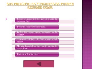.   Definir el medio por los que va a viajar la
     comunicación.

     Definir las características materiales.

     Definir las características funcionales de la
     interfaz.
     Transmitir el flujo de bits a través del
     medio.
     Manejar las señales eléctricas del medio de
     transmisión.

     Garantizar la conexión.
 