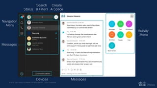 Top 5 Cisco Webex Integrations for Your Every Day Tools and ...