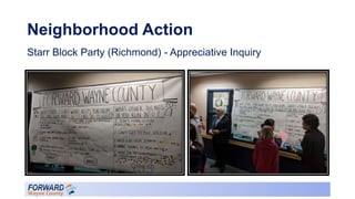 Neighborhood Action
Starr Block Party (Richmond) - Appreciative Inquiry
 