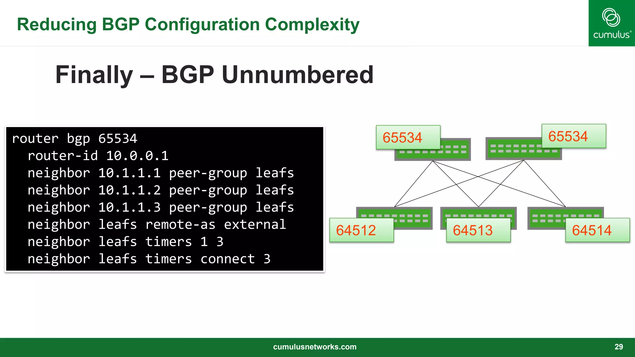 Reducing BGP Configuration Complexity
Finally – BGP Unnumbered
cumulusnetworks.com 29
65534 65534
64512 64513 64514
router bgp 65534
router-id 10.0.0.1
neighbor 10.1.1.1 peer-group leafs
neighbor 10.1.1.2 peer-group leafs
neighbor 10.1.1.3 peer-group leafs
neighbor leafs remote-as external
neighbor leafs timers 1 3
neighbor leafs timers connect 3
 