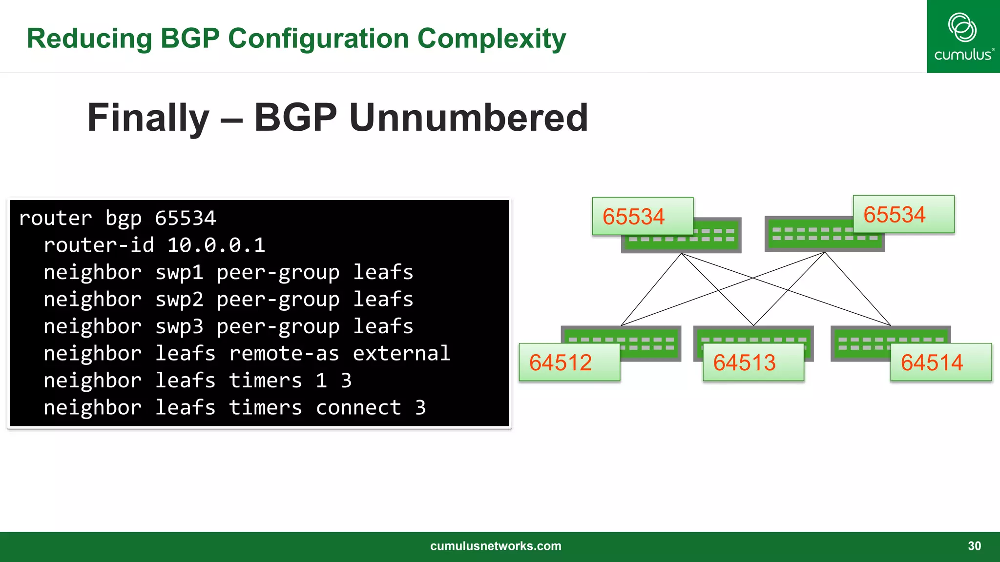Reducing BGP Configuration Complexity
Finally – BGP Unnumbered
cumulusnetworks.com 30
65534 65534
64512 64513 64514
router bgp 65534
router-id 10.0.0.1
neighbor swp1 peer-group leafs
neighbor swp2 peer-group leafs
neighbor swp3 peer-group leafs
neighbor leafs remote-as external
neighbor leafs timers 1 3
neighbor leafs timers connect 3
 