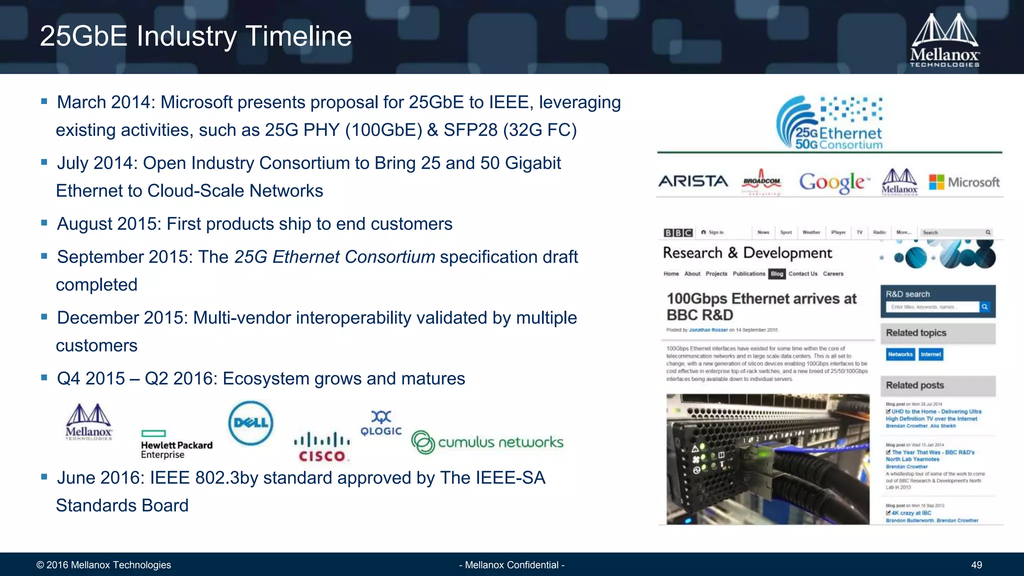 © 2016 Mellanox Technologies 49- Mellanox Confidential -
25GbE Industry Timeline
 March 2014: Microsoft presents proposal for 25GbE to IEEE, leveraging
existing activities, such as 25G PHY (100GbE) & SFP28 (32G FC)
 July 2014: Open Industry Consortium to Bring 25 and 50 Gigabit
Ethernet to Cloud-Scale Networks
 August 2015: First products ship to end customers
 September 2015: The 25G Ethernet Consortium specification draft
completed
 December 2015: Multi-vendor interoperability validated by multiple
customers
 Q4 2015 – Q2 2016: Ecosystem grows and matures
 June 2016: IEEE 802.3by standard approved by The IEEE-SA
Standards Board
 