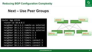 Reducing BGP Configuration Complexity
Next – Use Peer Groups
cumulusnetworks.com 27
65534 65534
64512 64513 64514
router bgp 65534
router-id 10.0.0.1
neighbor 10.1.1.1 remote-as external
neighbor 10.1.1.2 remote-as external
neighbor 10.1.1.3 remote-as external
neighbor 10.1.1.1 timers 1 3
neighbor 10.1.1.2 timers 1 3
neighbor 10.1.1.3 timers 1 3
neighbor 10.1.1.1 timers connect 3
neighbor 10.1.1.2 timers connect 3
neighbor 10.1.1.3 timers connect 3
 