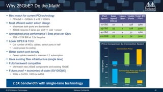 © 2016 Mellanox Technologies 48- Mellanox Confidential -
Why 25GbE? Do the Math!
 Best match for current PCI technology
• PCIe3x8 = ~52Gb/s; 2 x 25 = 50Gb/s
 Most efficient switch silicon design
• Maximizes both ports and bandwidth
• 40GbE requires 4 lanes per port == cost + power
 Unmatched price-performance / Best price per Gb/s
• 25G = 2.5X BW at 1.5x the price
 Lower OPEX & TCO
• Cut number of NICs, cables, switch ports in half
• Lower power & cooling
 Better switch port density
• Fewer uplinks needed to maintain 1:1 subscription
 Uses existing fiber infrastructure (single lane)
 Fully backward compatible
• Mix/match new 25GbE components and existing 10GbE
 Future proof + economies of scale (50/100GbE)
• 50Gb is 2x25G, 100G is 4x25G
2.5X bandwidth with single-lane technology
 
