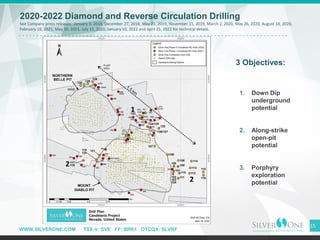 WWW.SILVERONE.COM TSX-V: SVE FF: BRK1 OTCQX: SLVRF
2020-2022 Diamond and Reverse Circulation Drilling
See Company press releases: January 3, 2018, December 27, 2018, May 21, 2019, November 11, 2019, March 2, 2020, May 26, 2020, August 18, 2020,
February 16, 2021, May 26, 2021, July 15, 2021, January 10, 2022 and April 25, 2022 for technical details.
15
3 Objectives:
1. Down Dip
underground
potential
2. Along-strike
open-pit
potential
3. Porphyry
exploration
potential
1
2
2
 
