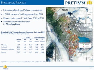 BRUCEJACK PROJECT

 Intrusion-related gold/silver vein systems
 +70,000 meters of drilling planned for 2011
 Resources increased 134% from 2010 to 2011
 Mineralization remains open
  in ALL directions


Brucejack Bulk-Tonnage Resource Summary - February 2011(1)
(Based on a cut-off of 0.30 grams of gold-equivalent/tonne)


                                                     Grade            Contained Metal
                                Tonnes          Au             Ag      Au          Ag
                                  (mt)         (g/t)          (g/t)   (mm oz) (mm oz)

Measured                          11.7          2.25          75.56    0.85        28.4
Indicated                         285.3         0.80          9.57     7.34        87.8
Measured & Indicated              297.0         0.86          12.17    8.18       116.2

Inferred                          542.5         0.72          8.67     12.56      151.2




(1) Metal price and recoveries assumptions are: Au US$1,025/oz. (71%); Ag US$16.60/oz. (70%)




                                                                                               9
 