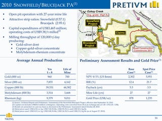 2010 SNOWFIELD/BRUCEJACK PA(1)
      Open pit operation with 27-year mine life
      Attractive strip ratios: Snowfield (0.57:1)
                                Brucejack (2.95:1)
      Capital expenditures of US$3,465 million;
       operating costs of US$9.38/t milled(2)
      Milling throughput of 120,000 t/day
       producing:
         Gold-silver doré
         Copper-gold-silver concentrate
         Molybdenum-rhenium concentrate

               Average Annual Production                                                        Preliminary Assessment Results and Gold Price(3)

                                                      Yrs                  Life of                                                                    Base     Spot Price
                                                      1–8                  Mine                                                                      Case(4)    Case(5)
    Gold (000 oz)                                      960                   700                        NPV @ 5% (US $mm)                            2,302       5,951
    Silver (000 oz)                                  7,855                  4,162                       IRR (%)                                       12.4        21.7
    Copper (000 lb)                                  39,531                44,582                       Payback (yrs)                                 5.3         3.5

    Molybdenum (000 lb)                              3,514                  3,668                       Mine Life (yrs)                                27         27

    Rhenium (kg)                                     9,379                  9,011                       Gold Price (US$/oz)                           878        1,235
          (1) Source: Technical Report and Preliminary Assessment of the Snowfield-Brucejack Project, effective date September 10, 2010.
          (2) Capital cost includes US$454.5 million contingency. Operating costs converted from C$ at an exchange rate of 1.00 : 0.92 (C$ : US$).
          (3) Results are presented on a pre-tax basis as disclosed in the Preliminary Assessment dated October 28, 2010.
          (4) Metal prices used: US$14.50/oz Ag, US$17.00/lb Mo, US$2.95/lb Cu and US$7,811/kg Re.
          (5) Metal prices used: US$19.03/oz Ag, US$15.88/lb Mo, US$3.26/lb Cu and US$5,311/kg Re (as at August 27, 2010).


                                                                                                                                                                         16
 