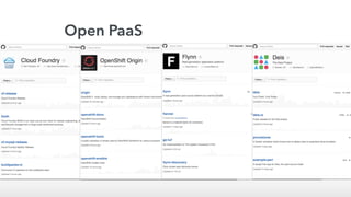 Open PaaS
 