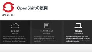 OpenShiftの展開
 