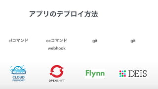 アプリのデプロイ方法
cfコマンド git gitocコマンド
webhook
 
