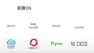 前提OS
Ubuntu Ubuntu
CoreOS
RHEL
CentOS
 