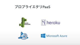 プロプライエタリPaaS
 