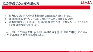 Copyright © LIMIA, Inc. All Rights Reserved.
● 協力して全メディアの基本指標のSpreadSheetを作った。
● 神Excel達のデータソースをこのシートに切り替えてもらった。
● 基本指標のSQLを共有し、知識と経験があれば、それをベースにセグメン
ト分析可能な状況を作った。
→ しかし、この時点ではSpreadSheetのみを使った分析が中心。ここから
セグメント分析の普及活動を開始した。
この時点での分析の進め方
17
 