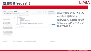 Copyright © LIMIA, Inc. All Rights Reserved.
様々な要望があったため、
re:dashを導入した。
BigQuery Consoleで実
装し、ここに貼り付けてレ
ビューします。
環境整備(redash)
20
 