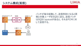 Copyright © LIMIA, Inc. All Rights Reserved.
バッチが毎分起動して、送信時刻になると原
稿と対象ユーザをSQSに送る。送信バッチ
はSQSにqueueがあると、それをFCMに対
して送信する。
システム構成(配信)
31
 